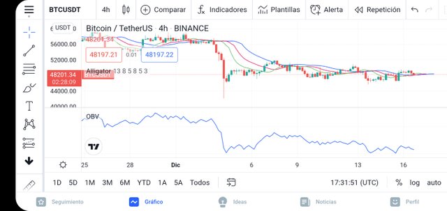 Screenshot_20211216-133154_TradingView[1].jpg